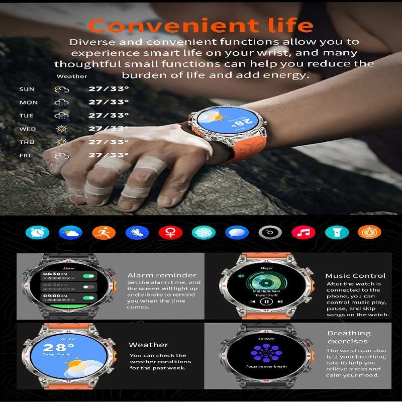 Silica Gel Amoled Display Waterproof Android Round Smartwatch