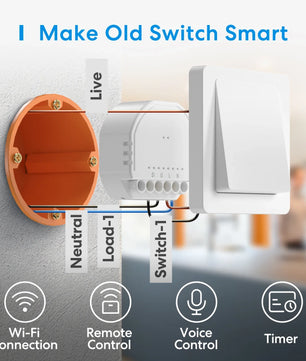 Meross 10A Alloy 1 Gang 1 Way HomeKit Wifi Smart Switch Module