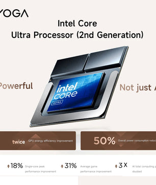 1TB 14“ 32GB Intel Core Ultra 7 360° Flip Touch Screen Lenovo Laptop