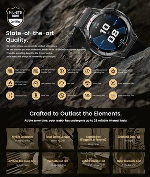 Waterproof AMOLED Display Android GPS Round Shape Smartwatch