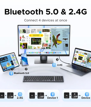 Ugreen 99 Keys USB Rechargeable Bluetooth Wireless Keyboard