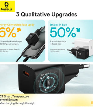 Ugreen 20W ABS USB Type-C Fast Charge For iPhone 15 14 13 12 11 Pro Max