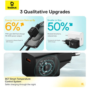 Ugreen 20W ABS USB Type-C Fast Charge For iPhone 15 14 13 12 11 Pro Max