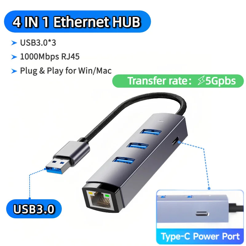 4-IN-1 1000Mbps RJ45 USB 3.0 Ethernet Adapter Type C