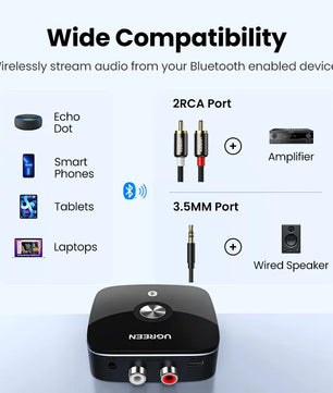 Ugreen Bluetooth RCA Receiver 5.1 AptX HD Aux Adapter