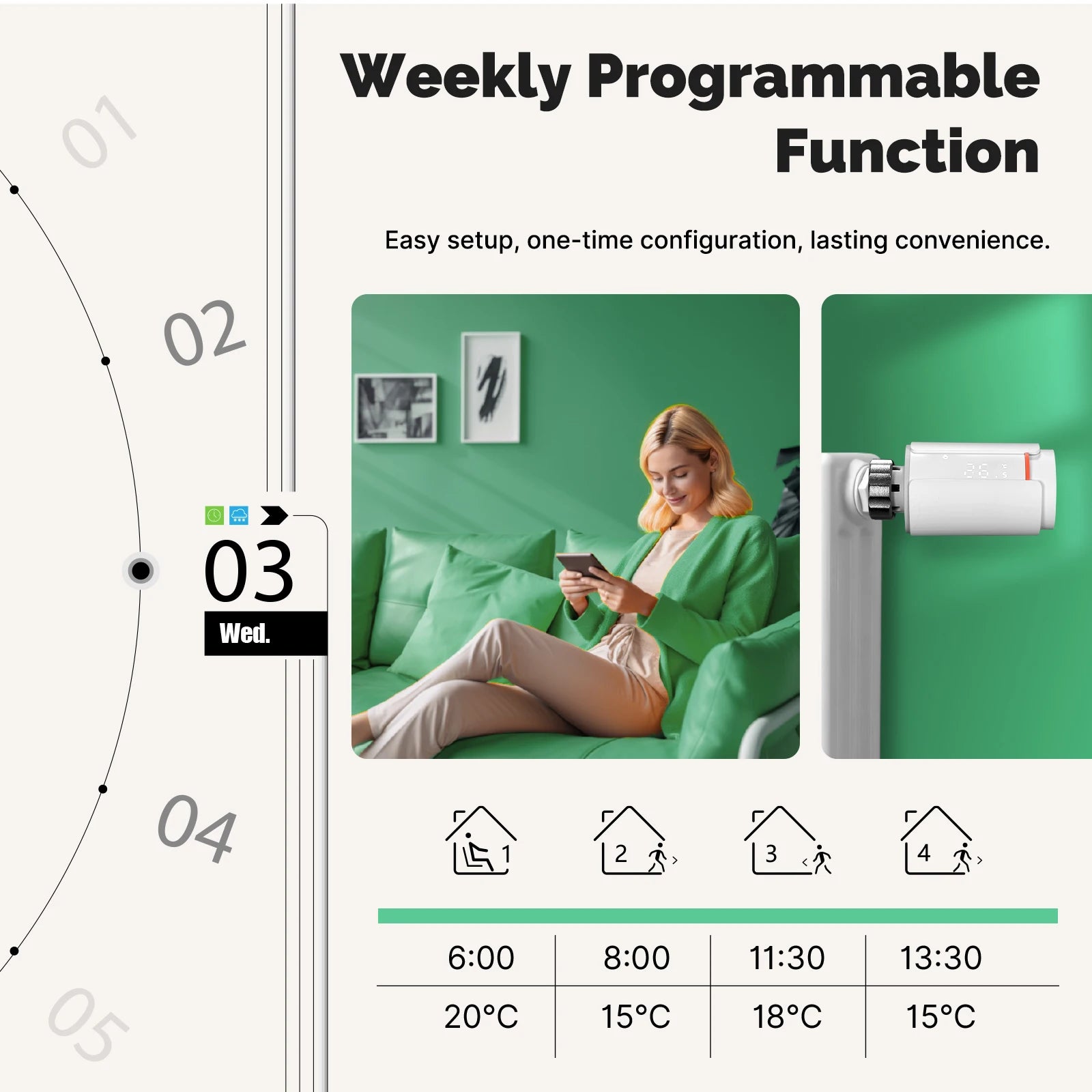 MOES ZigBee Smart Thermostatic Radiator Valve with Alexa Google Home