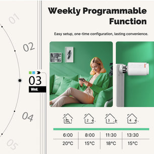 MOES ZigBee Smart Thermostatic Radiator Valve with Alexa Google Home