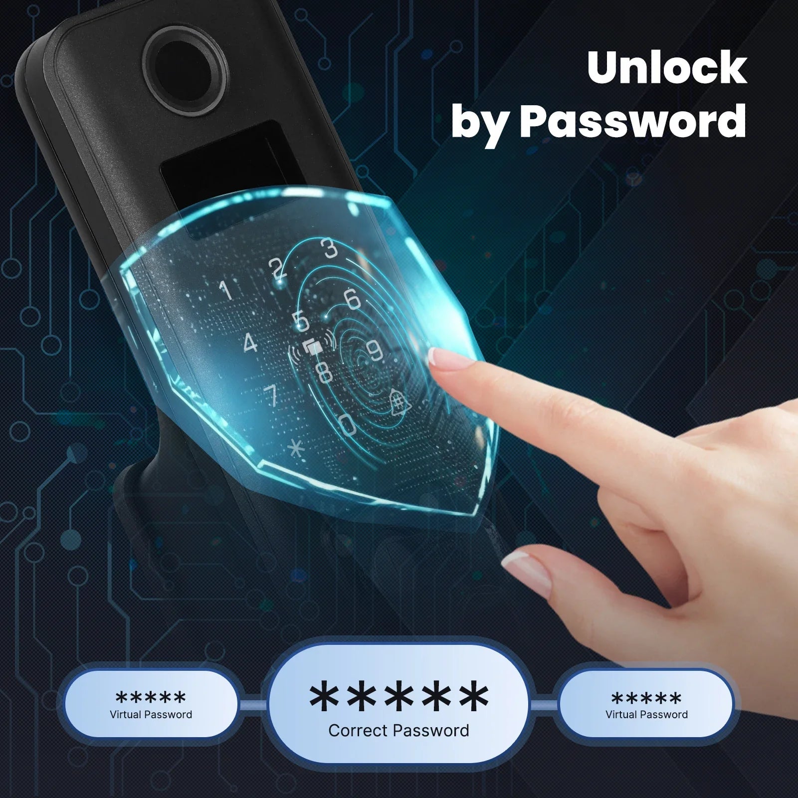 Moes Tuya Bluetooth Fingerprint Password Waterproof Door Lock