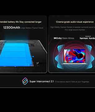 Lenovo YOGA Pad Pro 16GB RAM 512GB SSD 14.5 Inch Tablet