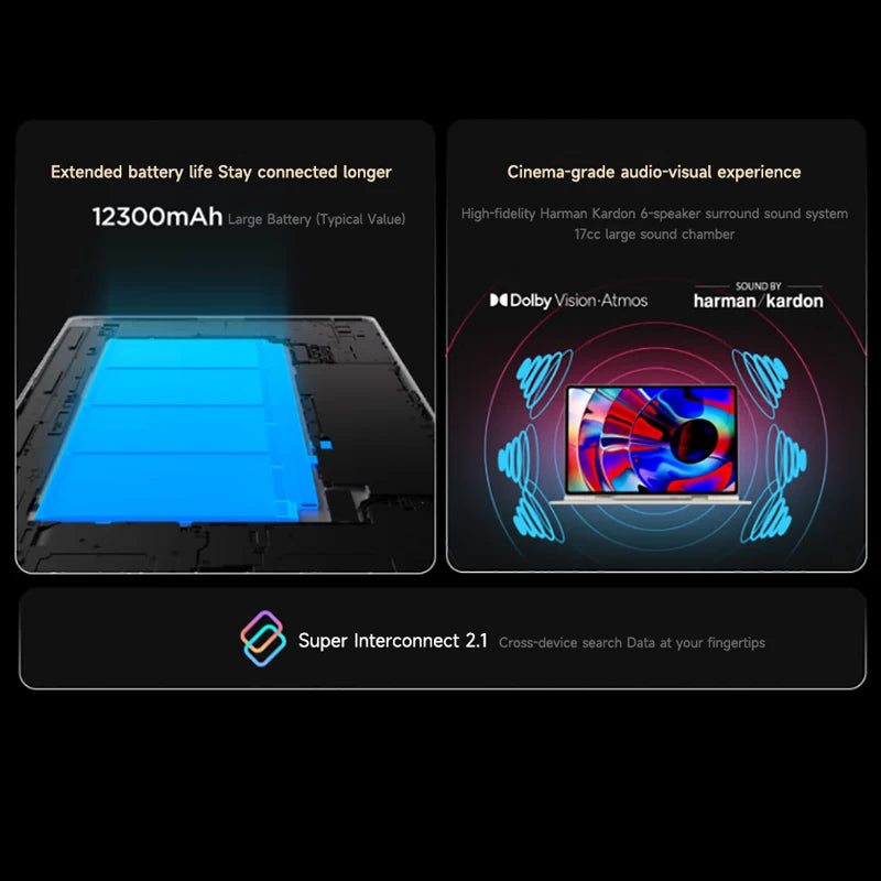 Lenovo YOGA Pad Pro 16GB RAM 512GB SSD 14.5 Inch Tablet