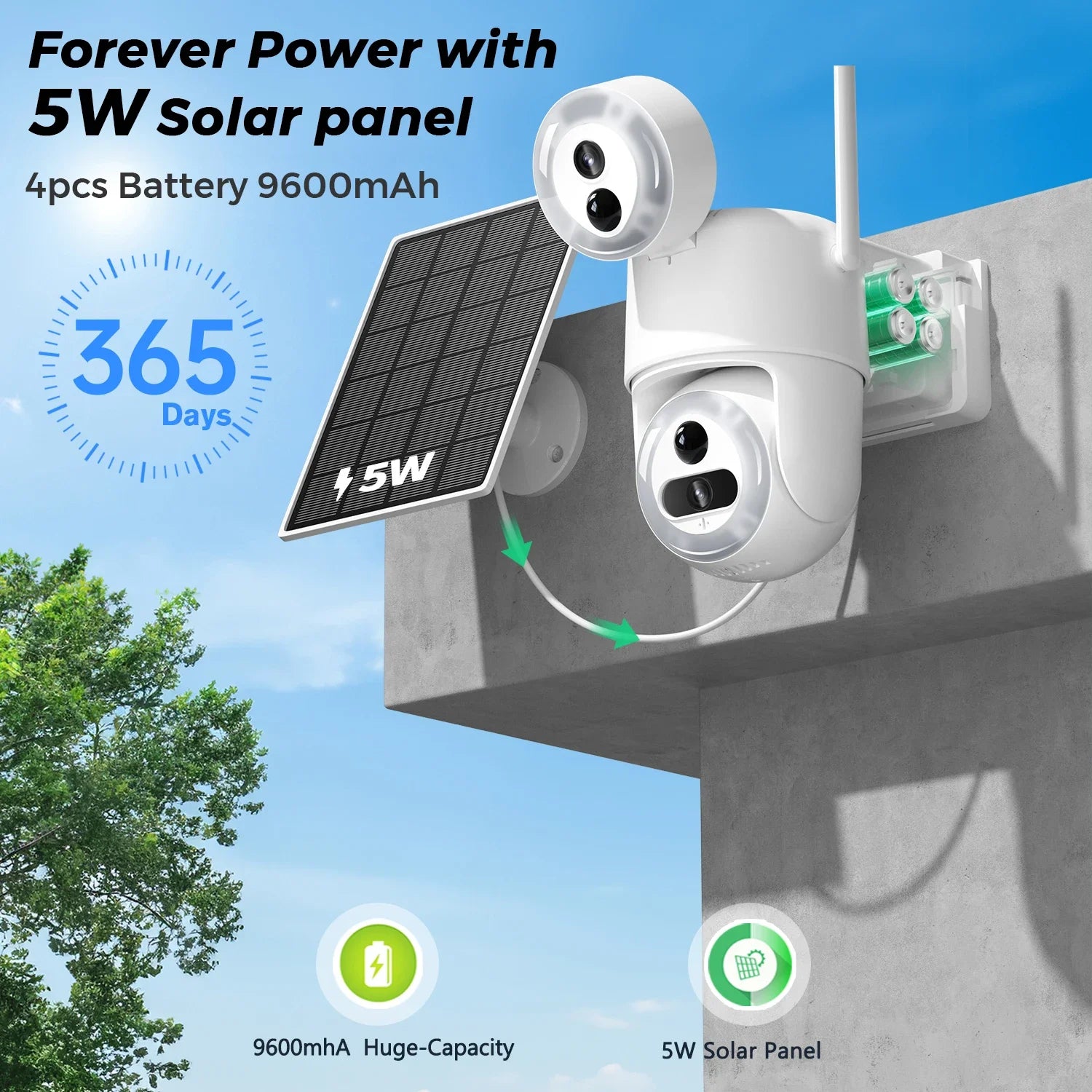 2.4G 8MP 1080P Dual Screens 90° Wireless Surveillance Camera