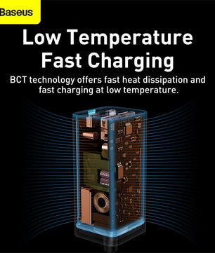 Baseus 100W USB Type-C Fast Charger For MacBook iPhone Xiaomi