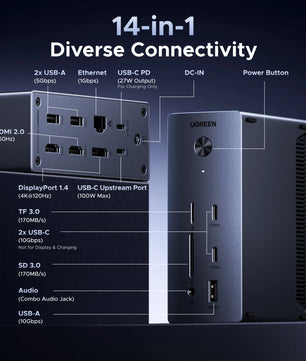 Ugreen 14-IN-1 10Gbps Metal Type-C HDMI RJ45 Docking Station