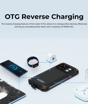 7500mAh 128GB Cyber 13 Pro Android Rugged Smartphones