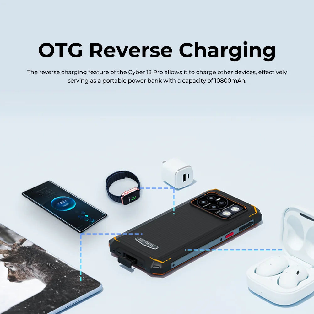 7500mAh 128GB Cyber 13 Pro Android Rugged Smartphones