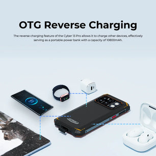 7500mAh 128GB Cyber 13 Pro Android Rugged Smartphones