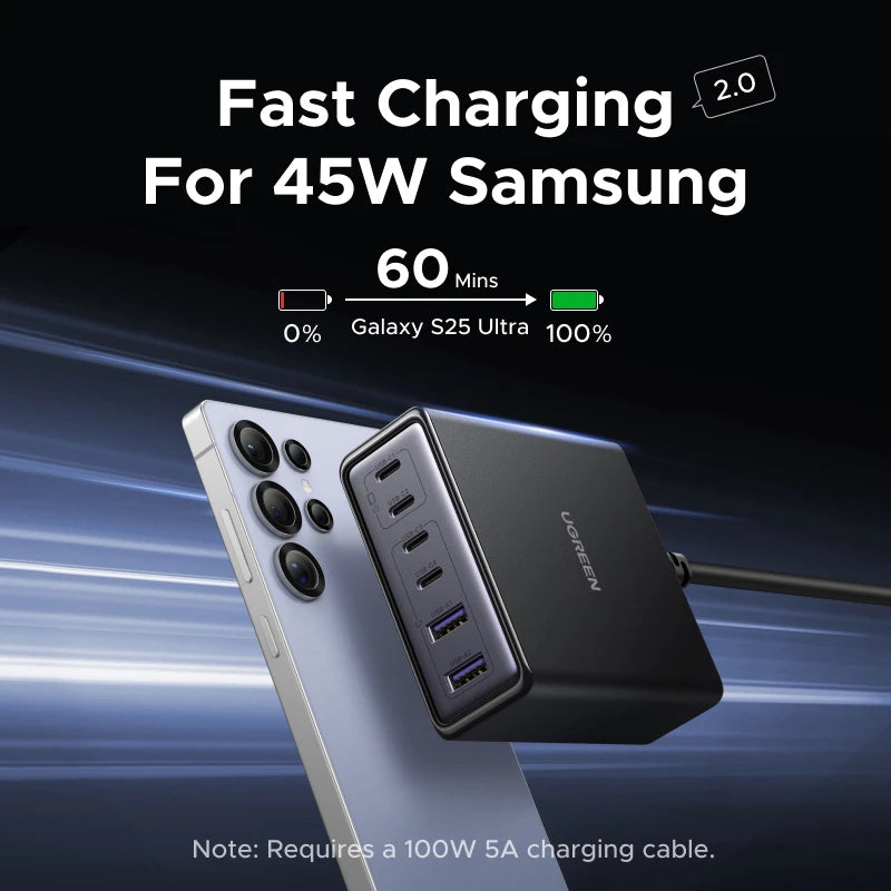 Ugreen 100W Alloy USB Type-C Fast Charge For iPhone 16 15 Pro Max