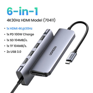 Ugreen 7-IN-1 Type-C Card Reader HDMI USB Splitter Docking Hub