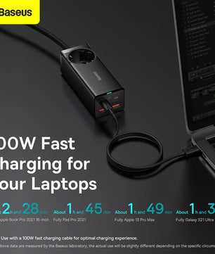 Baseus 65W 100W USB Type-C Fast Charger For iPhone and MacBook
