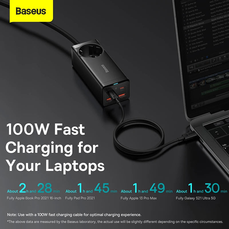 Baseus 65W 100W USB Type-C Fast Charger For iPhone and MacBook