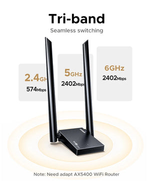 Ugreen 5G 2.4G Tri-Band WiFi Adapter for Windows 11