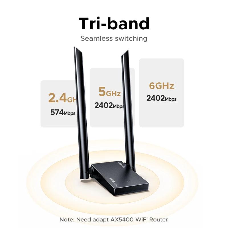 Ugreen 5G 2.4G Tri-Band WiFi Adapter for Windows 11