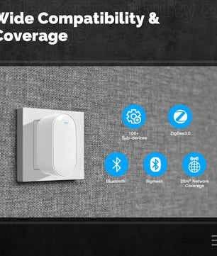 MOES Tuya ZigBee Bluetooth Smart Hub EU Multi-Mode Gateway