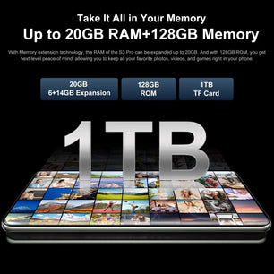 AMOLED S3 PRO Android Normal Screen Fast Charging Smartphone