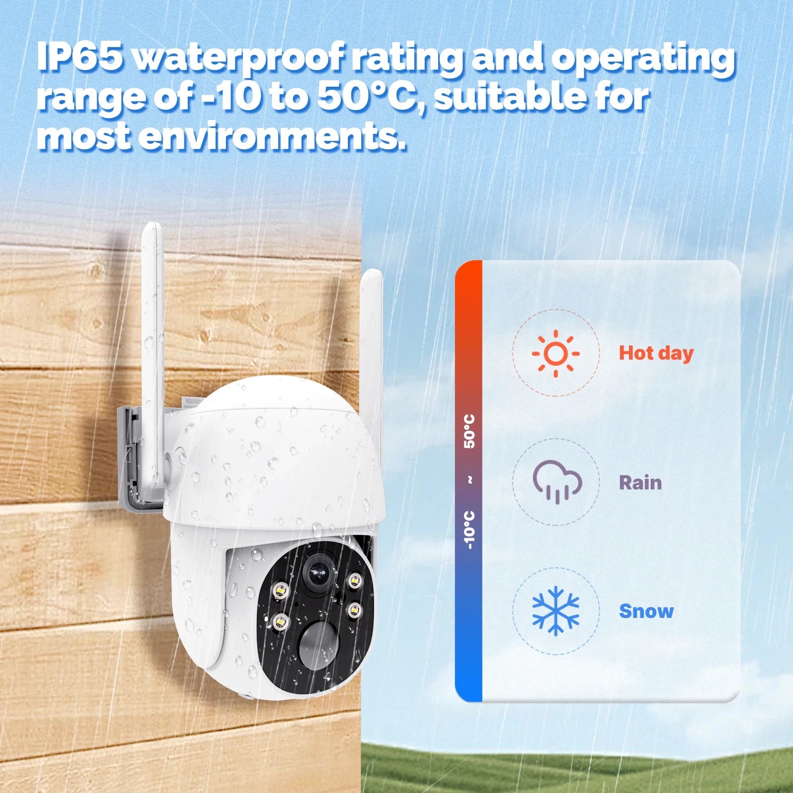 Moes ABS 4G Human Detection Security Protection Camera