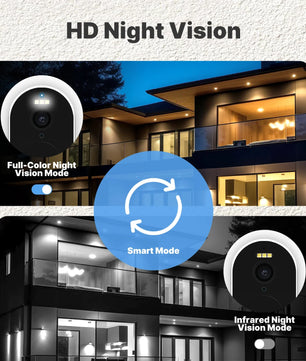 Moes 5200mAh WiFi 4MP HD Waterproof Smart Security Camera