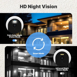 Moes 5200mAh WiFi 4MP HD Waterproof Smart Security Camera