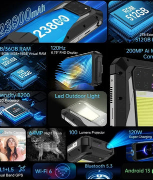 TFT Tank 3 Pro Android Normal Screen Fast Charging Smartphone