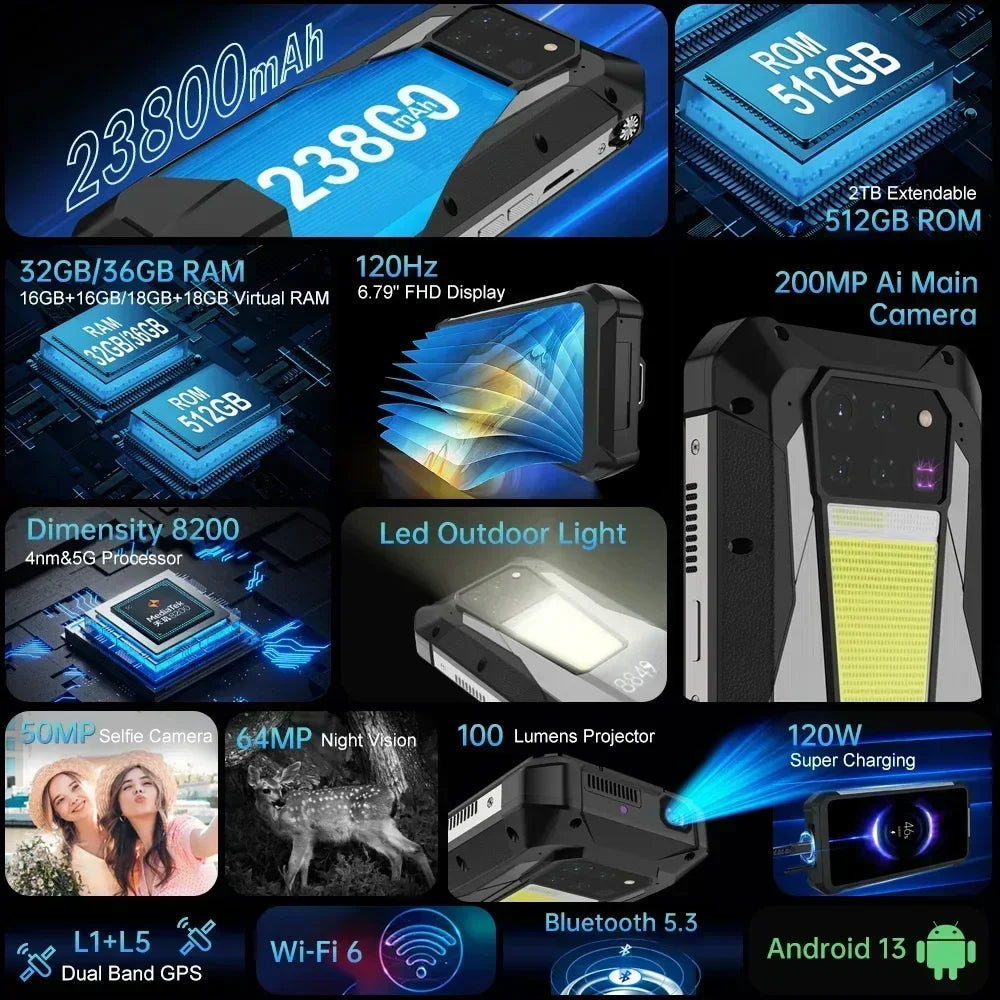TFT Tank 3 Pro Android Normal Screen Fast Charging Smartphone