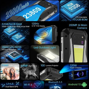 TFT Tank 3 Pro Android Normal Screen Fast Charging Smartphone