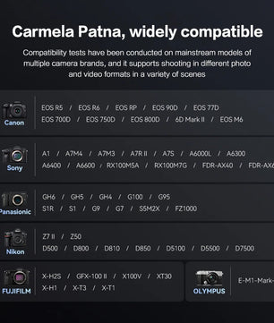 64GB 128GB 256GB V30 140MB/s Read Speed SD Card for Camera