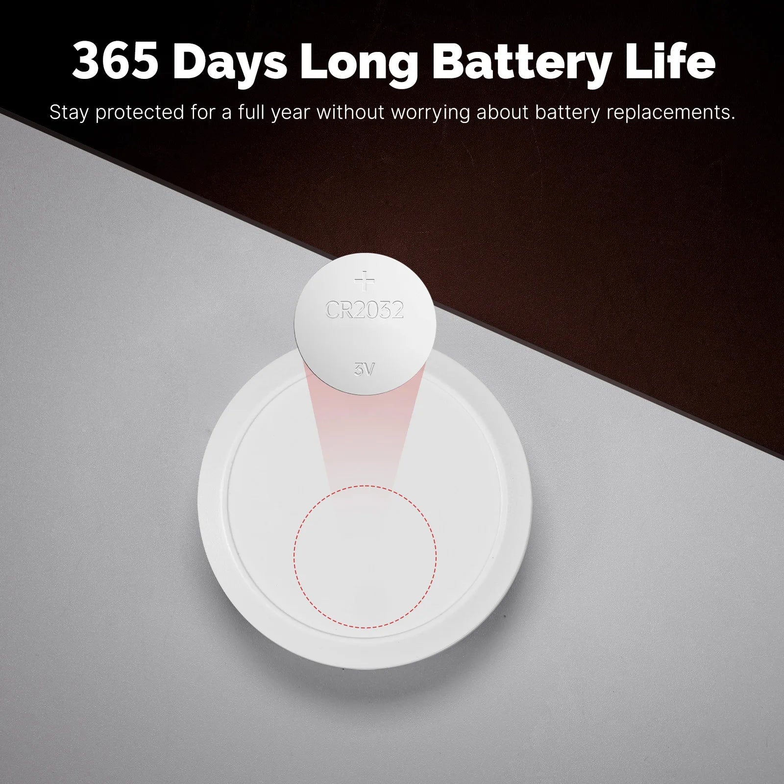 MOES Tuya ZigBee SOS Alarm One Click Button for Emergency Help