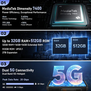 21200mAh 512GB Android Armor 29 Pro 5G Rugged Smartphone