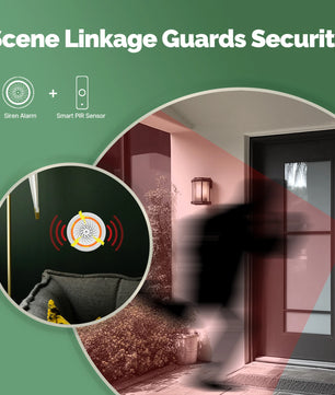 Moes Tuya WiFi Smart PIR Motion Sensor Home Security Detector