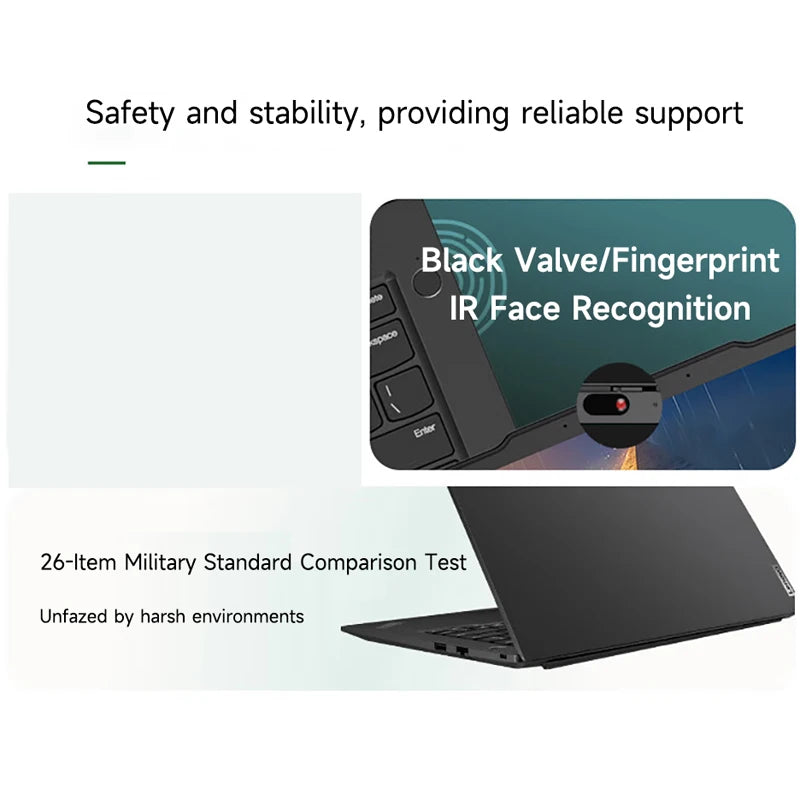 1TB 14.5" 32GB 120Hz Intel Core Ultra 5 225H Lenovo Laptop