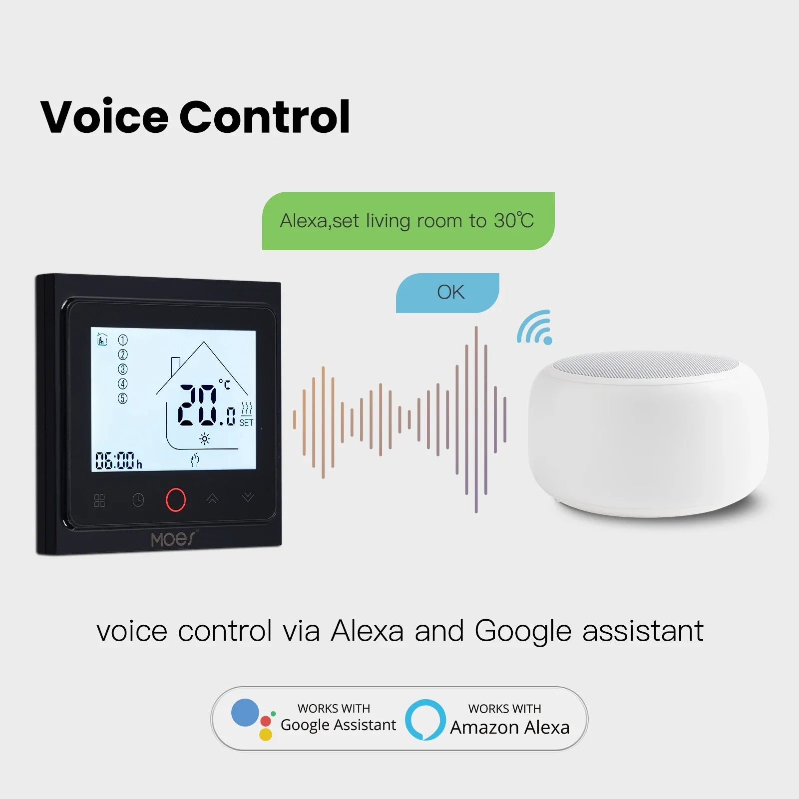 MOES ZigBee Plastic Smart Thermostat with Alexa Google Home