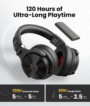 Oneodio Plastic Dynamic Vocalism Bluetooth 5.3 Wireless Headphones