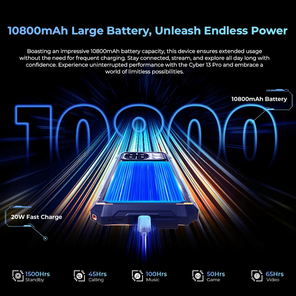7500mAh 128GB Cyber 13 Pro Android Rugged Smartphones