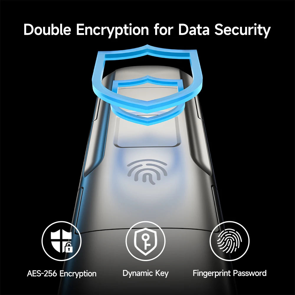 128GB - 1TB USB 3.2 External Flash Memory Solid State Pen Drive