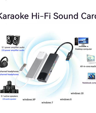 6-in-1  External USB Sound Card Adapter For Laptop