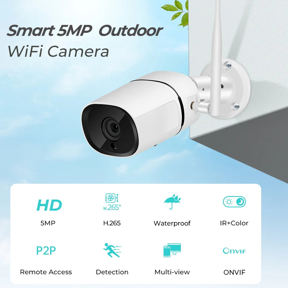 IP66 5MP 128G Outdoor Waterproof Surveillance Camera