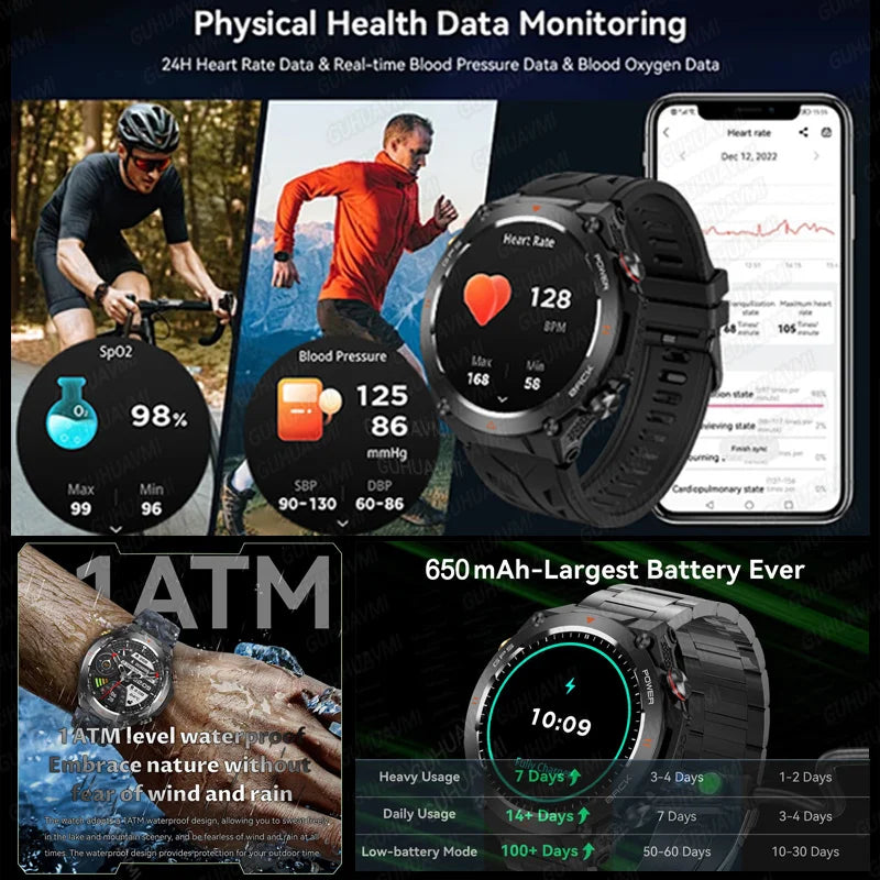 Silica Gel Waterproof Android Round Shaped Amoled Screen Smartwatch