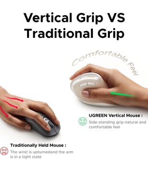Ugreen Wireless 2.4G 4000DPI Bluetooth Small Vertical Mouse