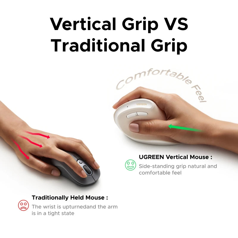 Ugreen Wireless 2.4G 4000DPI Bluetooth Small Vertical Mouse