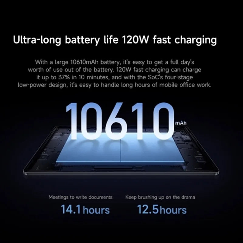 Xiaomi O1 processor 12GB+256GB Hyper OS Pro Soft Tablet PC