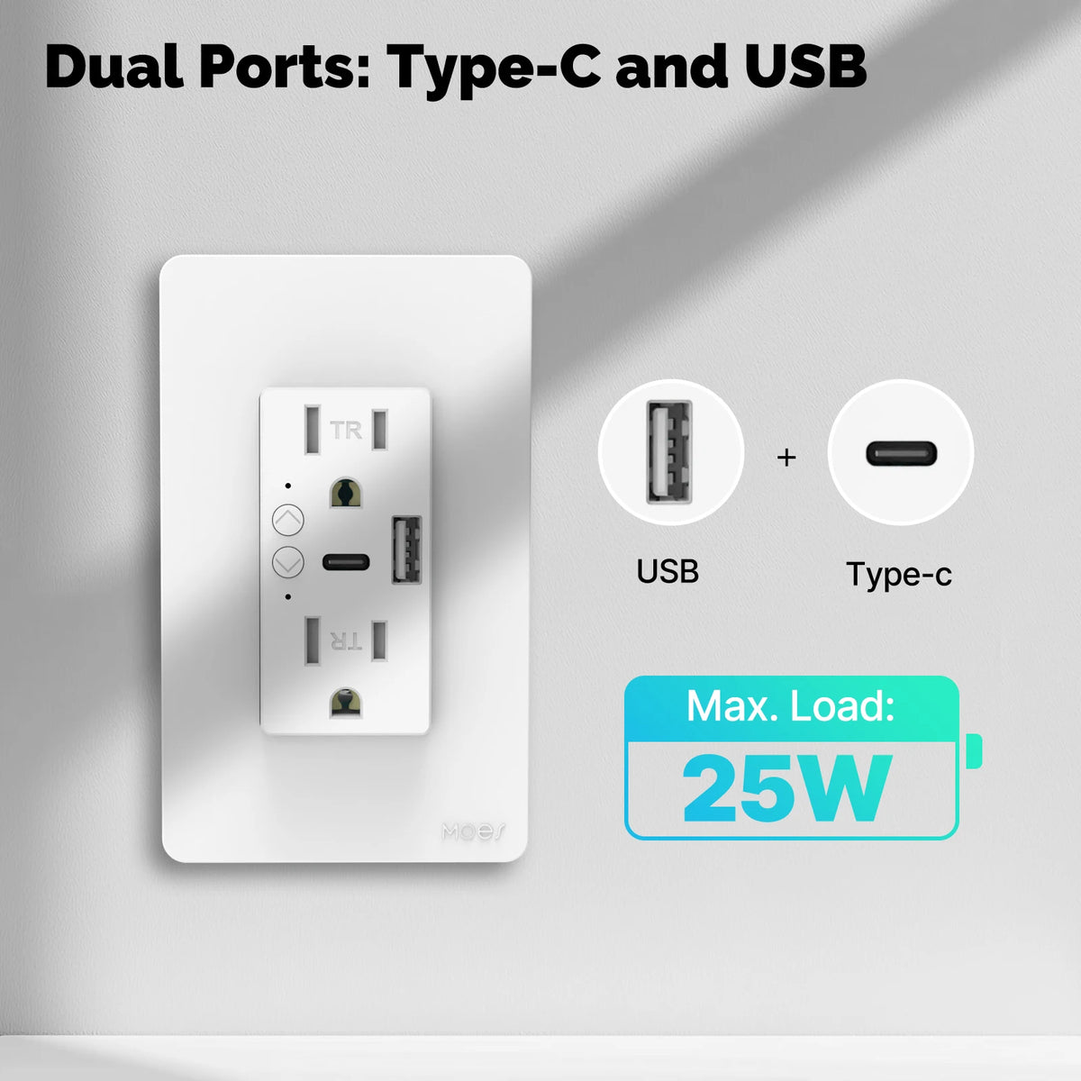 MOES Tuya WiFi Smart Wall Outlet USB Type C Socket